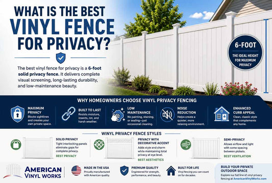 What Is the Best Vinyl Fence for Privacy?